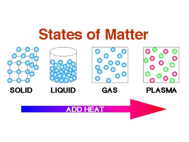 Why-Solid-Way-of-life-Changes-Matter